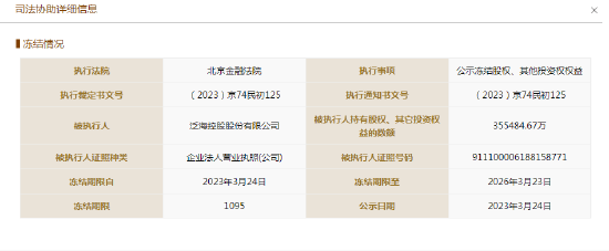 耀世登录：国联证券逆袭困境：营利双降，大股东竞得民生证券股份遭冻结