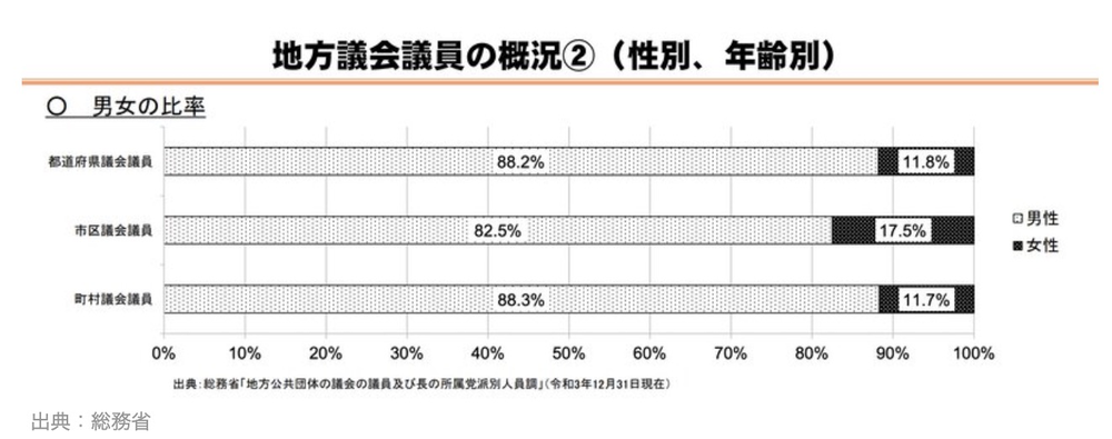 奇趣分分彩：看不起女人的日本，杀出个“美女政党”