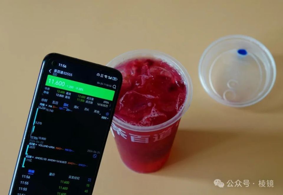 耀世娱乐注册：四川夫妻的奶茶店，逆袭成港股今年最大IPO，但上市当日市值蒸发70亿