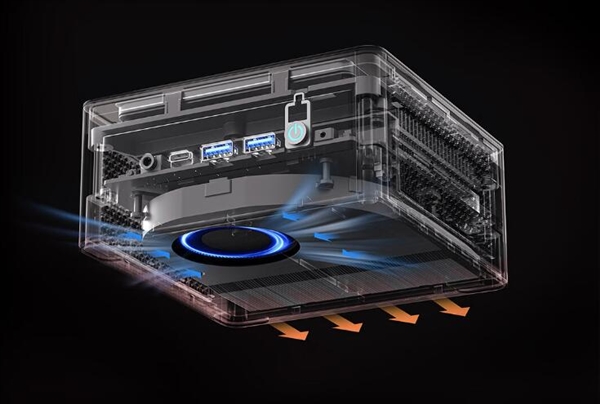 耀世平台官方：首发仅2498元 铭凡UM880 Pro迷你主机发布：双2.5G网口
